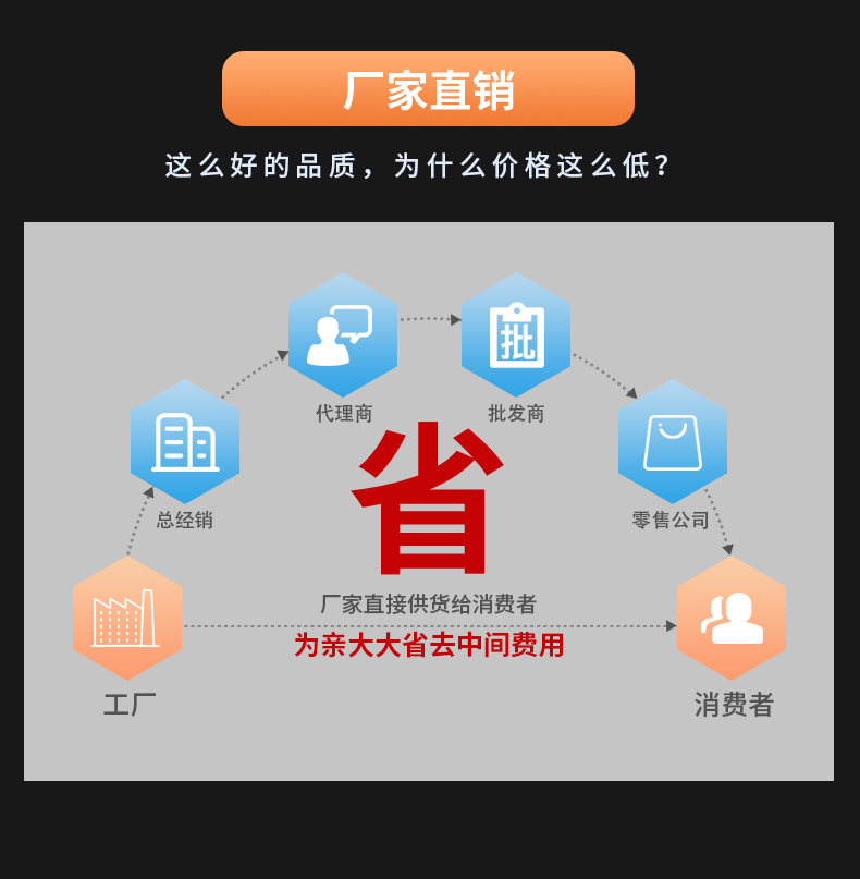 威格電動工具鋰電池包循環充放電老化柜及監控系統 老化車老化房綜合性能出廠測試設備插圖8
