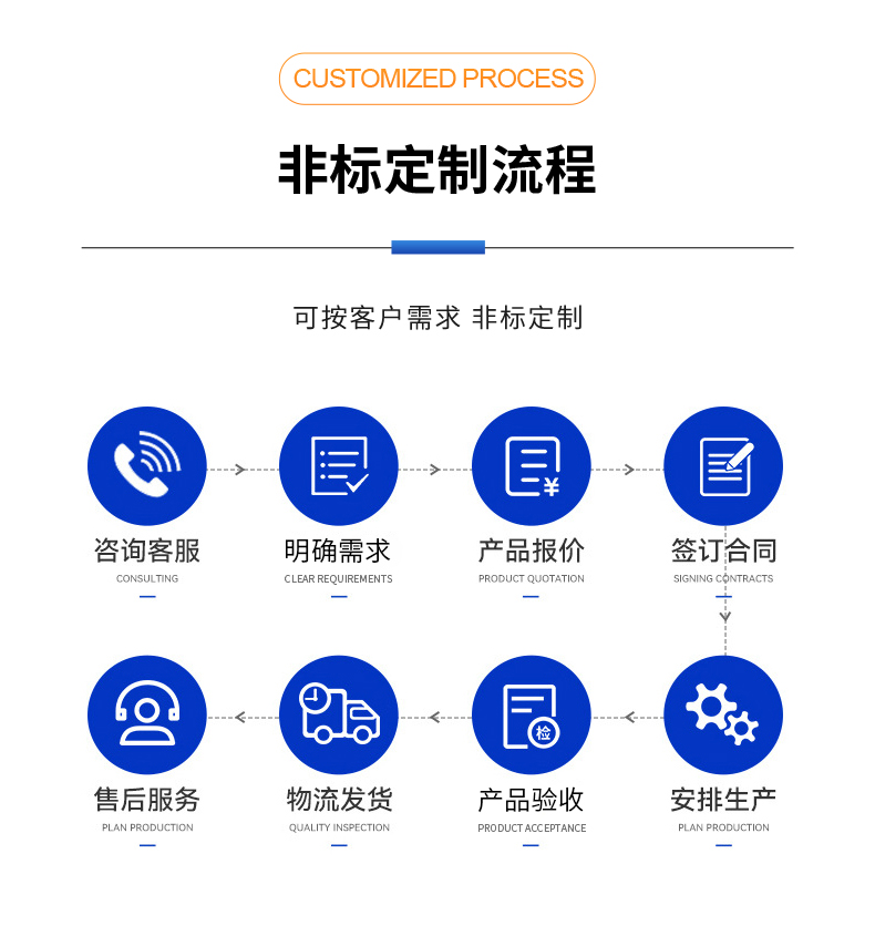 威格新品-多通道，多功能、高精度功率分析儀VG3000系列 廠家直銷 質(zhì)量保障插圖14
