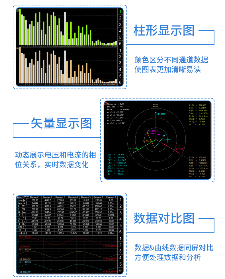 威格新品-多通道，多功能、高精度功率分析儀VG3000系列 廠家直銷 質(zhì)量保障插圖23