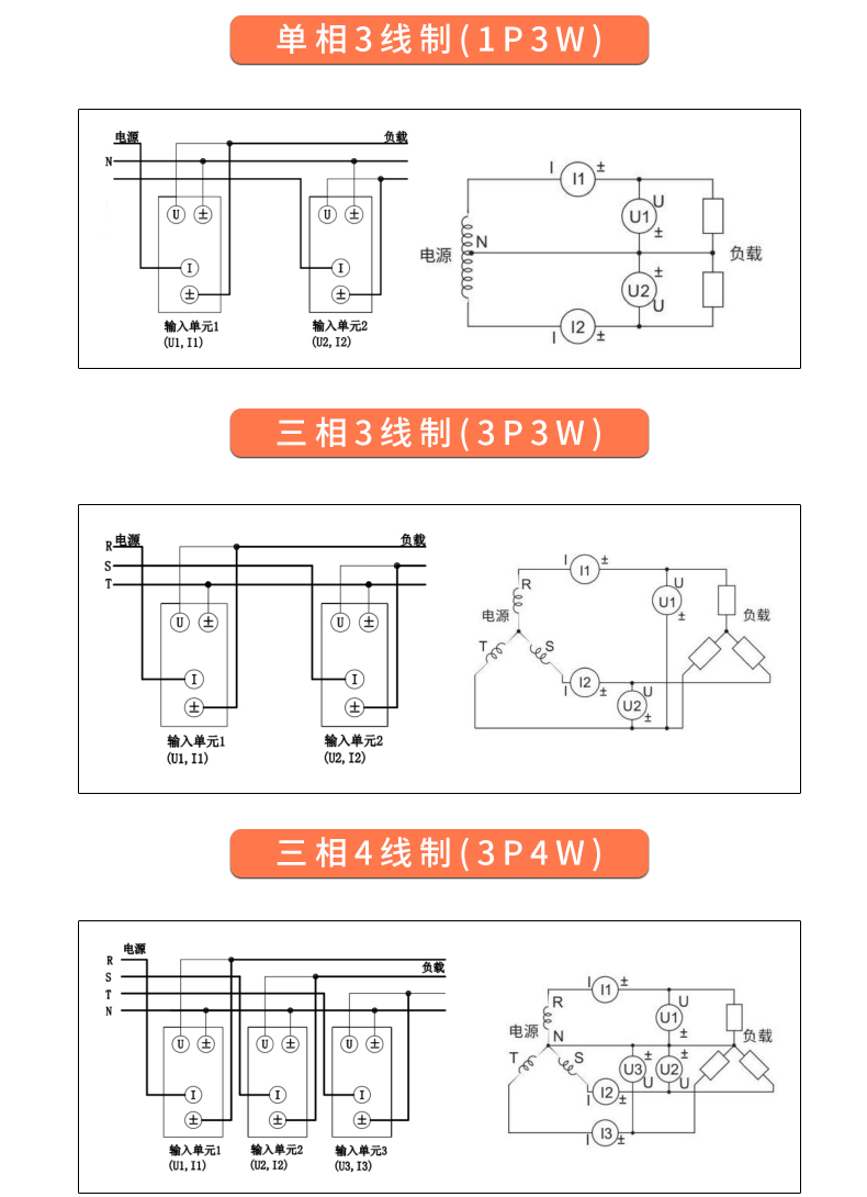 威格新品-多通道，多功能、高精度功率分析儀VG3000系列 廠家直銷 質(zhì)量保障插圖28