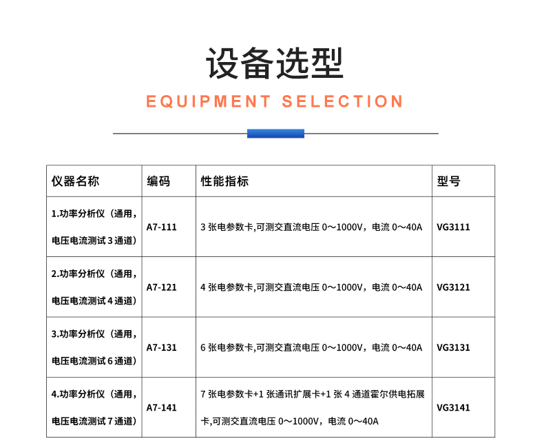 威格新品-多通道，多功能、高精度功率分析儀VG3000系列 廠家直銷 質(zhì)量保障插圖31