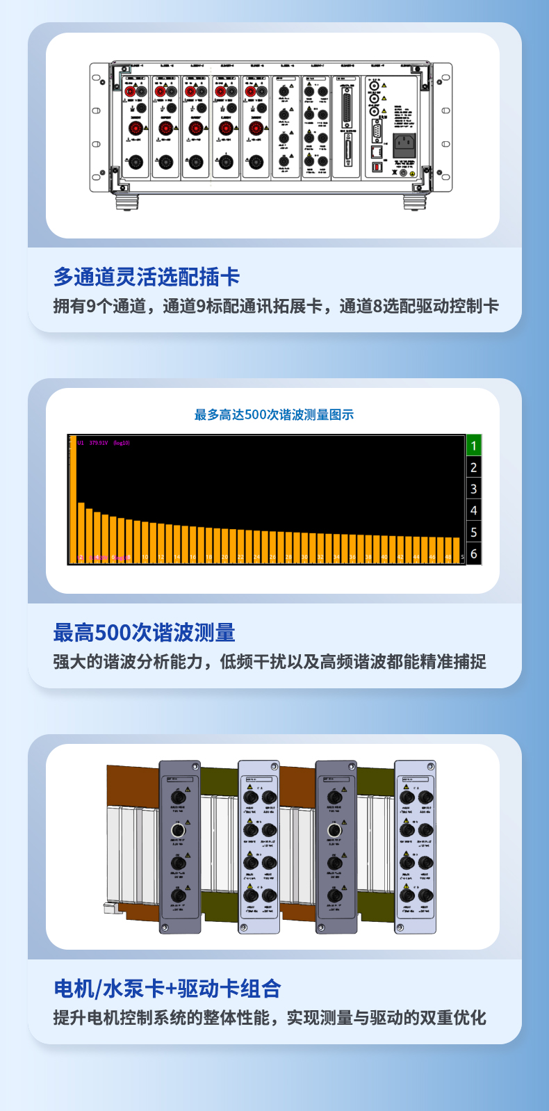 威格新品-多通道，多功能、高精度功率分析儀VG3000系列 廠家直銷 質(zhì)量保障插圖4