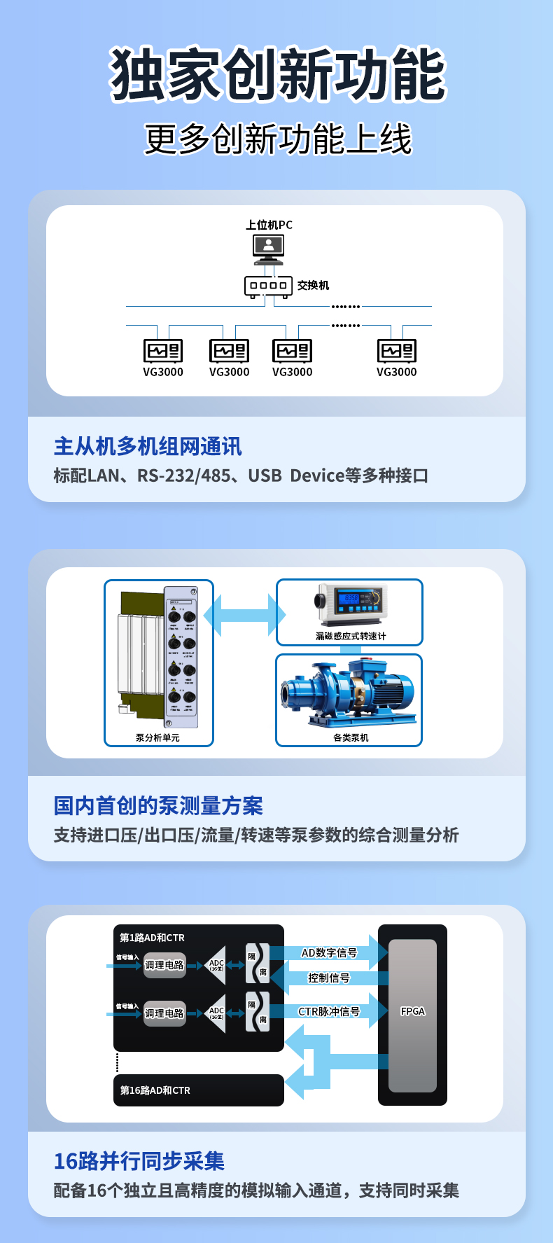 威格新品-多通道，多功能、高精度功率分析儀VG3000系列 廠家直銷 質(zhì)量保障插圖7