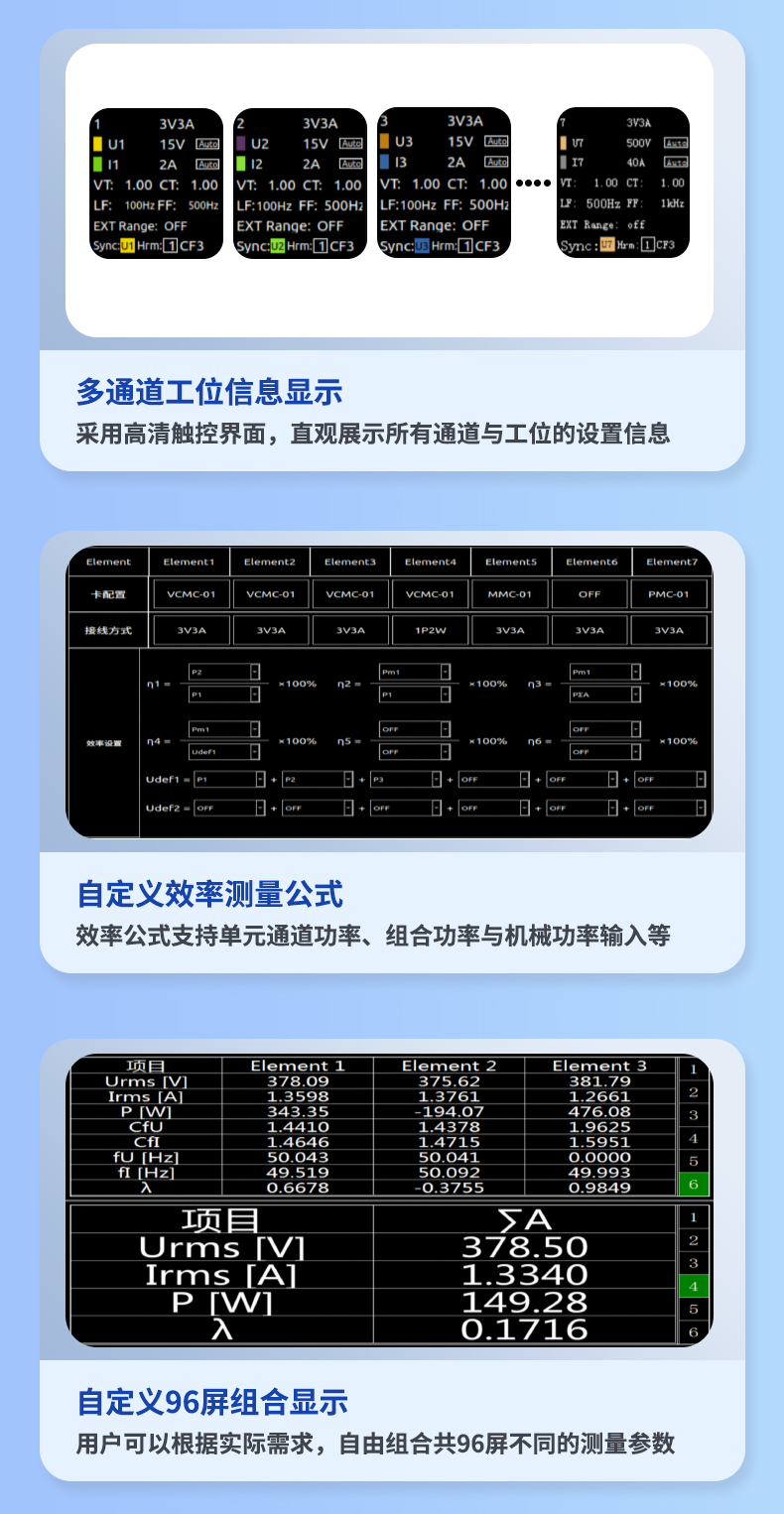 威格新品-多通道，多功能、高精度功率分析儀VG3000系列 廠家直銷 質(zhì)量保障插圖8